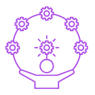 Développement potentiel